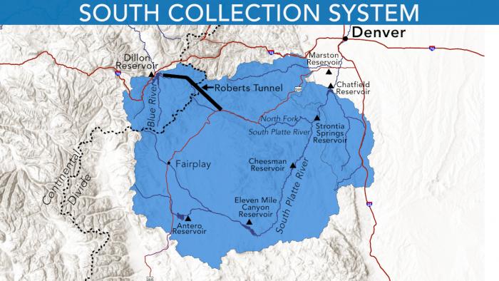 图为丹佛水源的南部收集系统